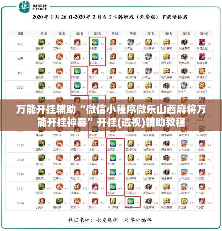 万能开挂辅助“微信小程序微乐山西麻将万能开挂神器”开挂(透视)辅助教程