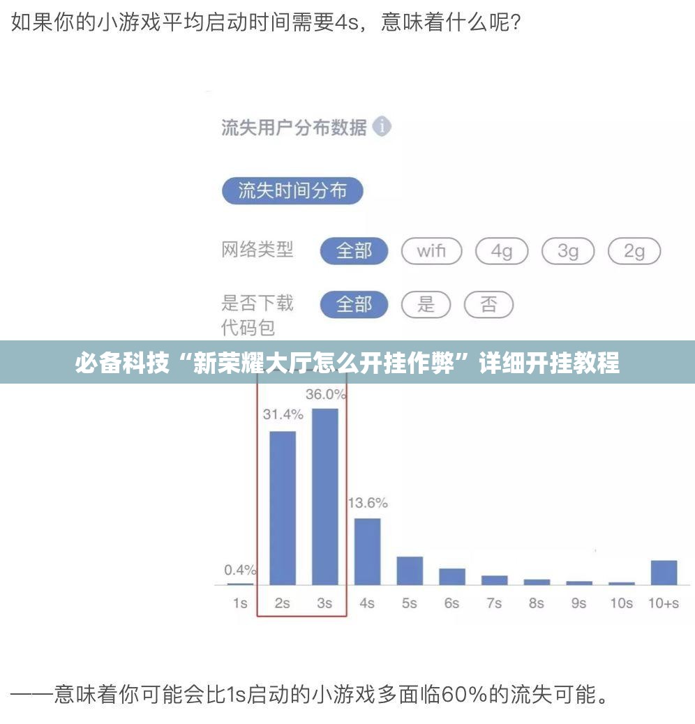 必备科技“新荣耀大厅怎么开挂作弊	”详细开挂教程