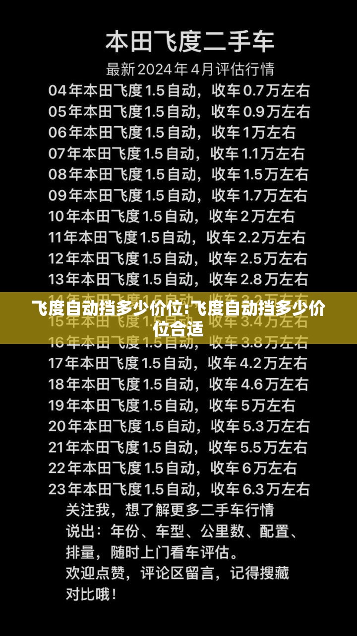 飞度自动挡多少价位:飞度自动挡多少价位合适