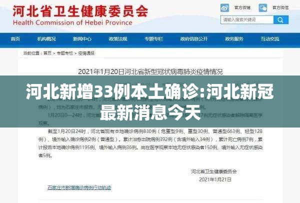 河北新增33例本土确诊:河北新冠最新消息今天 河北新增33例本土确诊:河北新冠最新消息今天