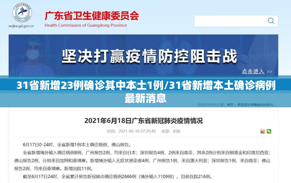 31省新增23例确诊其中本土1例/31省新增本土确诊病例最新消息