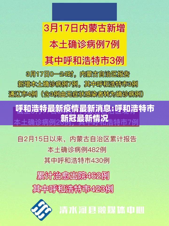 呼和浩特最新疫情最新消息:呼和浩特市新冠最新情况
