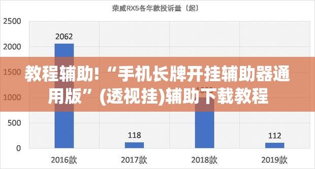 教程辅助!“手机长牌开挂辅助器通用版	”(透视挂)辅助下载教程