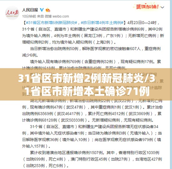 31省区市新增2例新冠肺炎/31省区市新增本土确诊71例