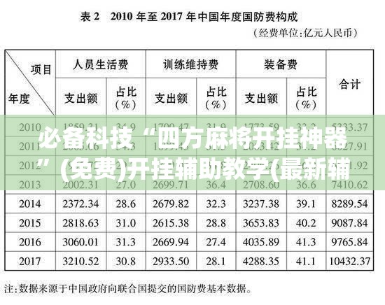 必备科技“四方麻将开挂神器”(免费)开挂辅助教学(最新辅助开挂教程)