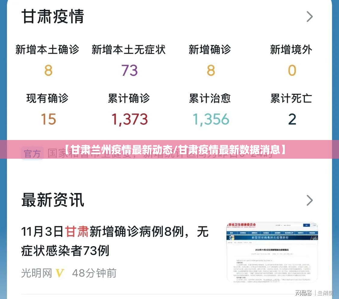 【甘肃兰州疫情最新动态/甘肃疫情最新数据消息】