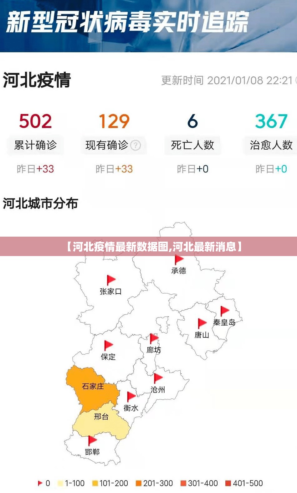 【河北疫情最新数据图,河北最新消息】 【河北疫情最新数据图,河北最新消息】