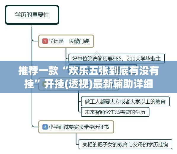 推荐一款“欢乐五张到底有没有挂”开挂(透视)最新辅助详细