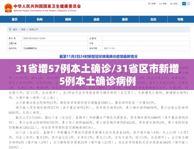 31省增57例本土确诊/31省区市新增5例本土确诊病例