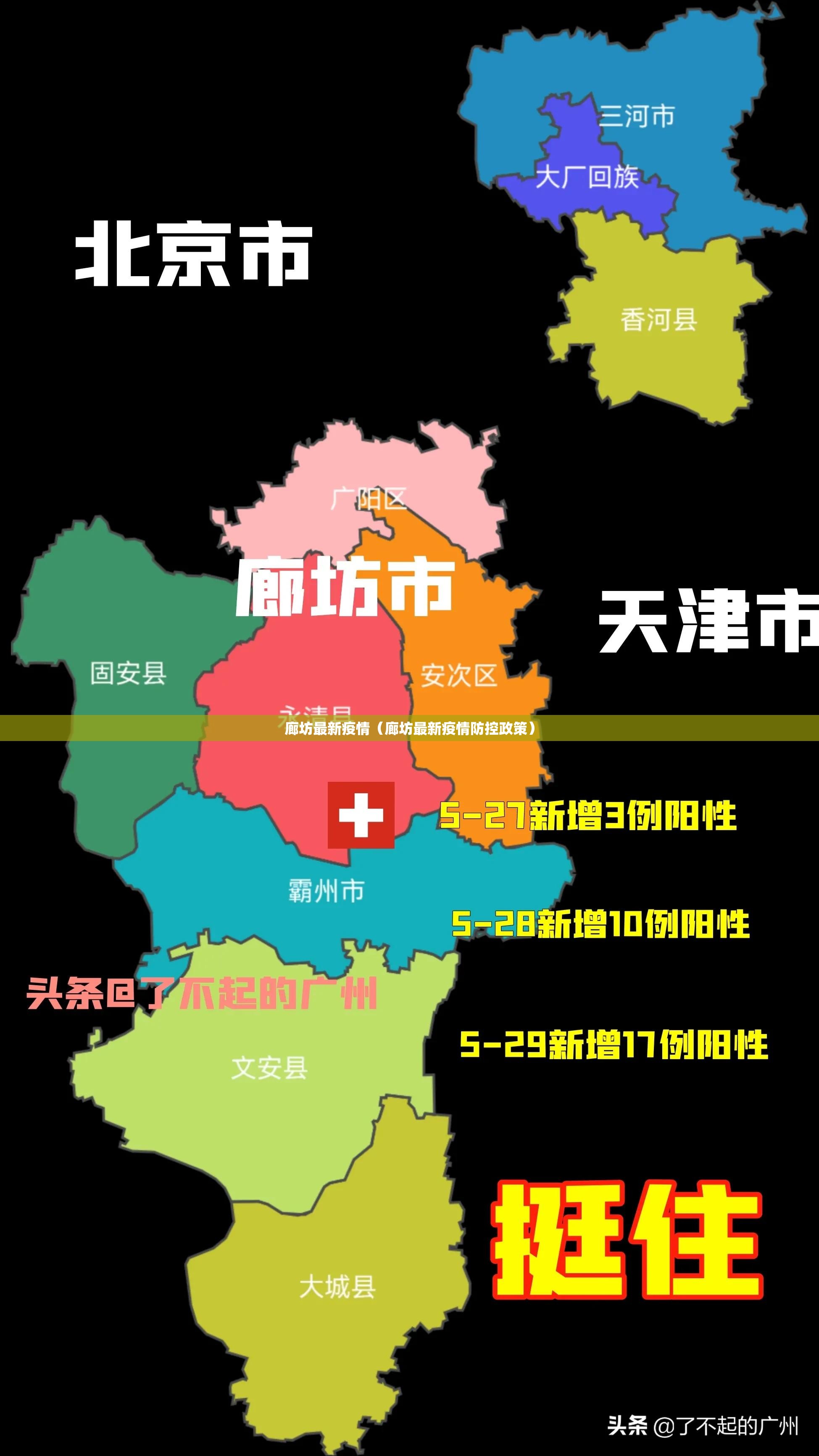 廊坊最新疫情（廊坊最新疫情防控政策）