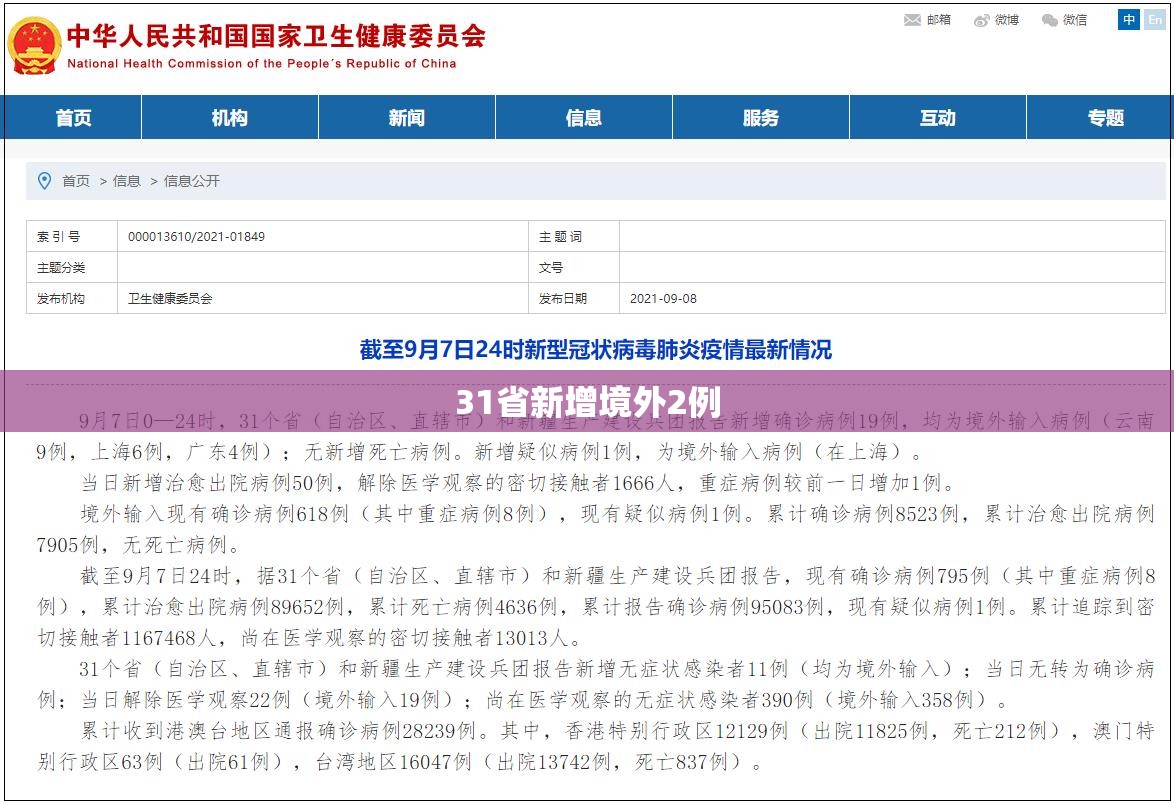 【31省新增境外2例/31省区市新增19例境外输入确诊】