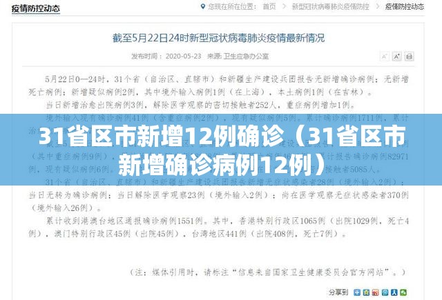 31省区市新增12例确诊(31省区市新增确诊病例12例) 31省区市新增12例确诊(31省区市新增确诊病例12例)