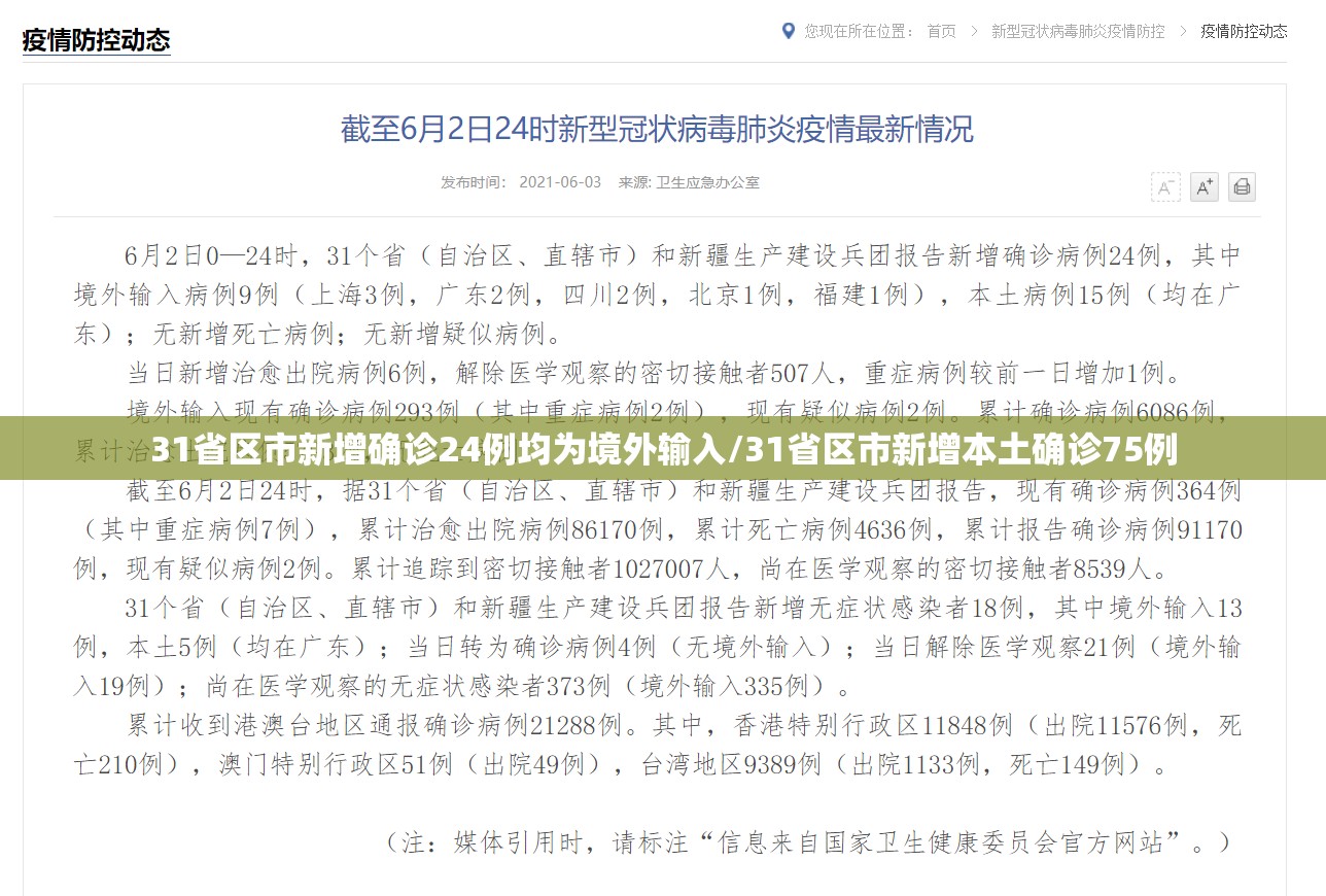 31省区市新增确诊24例均为境外输入/31省区市新增本土确诊75例 31省区市新增确诊24例均为境外输入/31省区市新增本土确诊75例