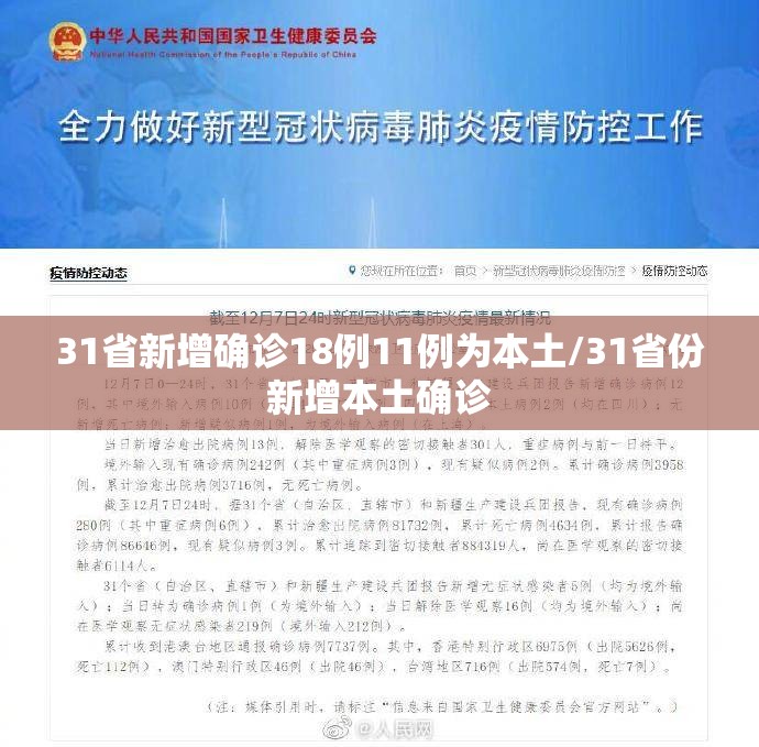 31省新增确诊18例11例为本土/31省份新增本土确诊