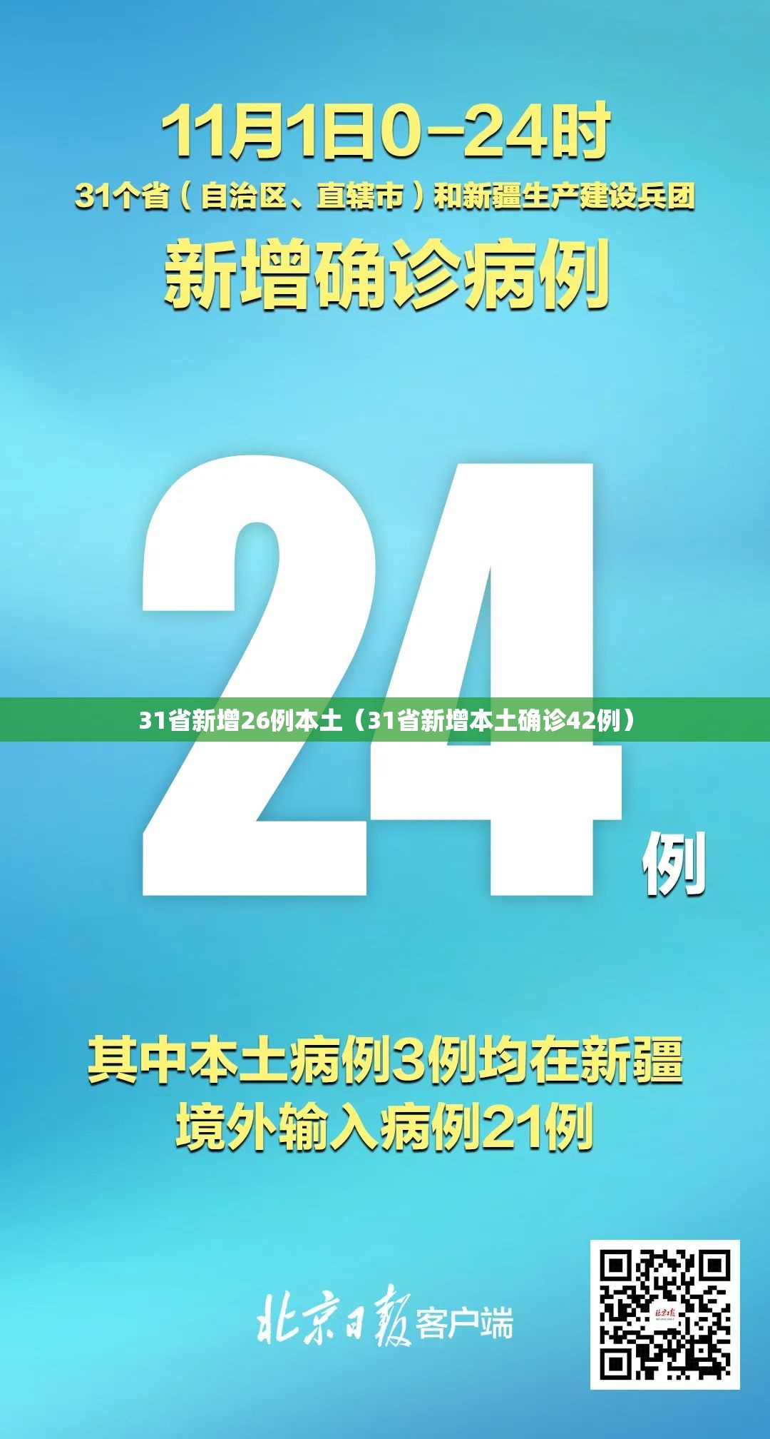 31省新增26例本土（31省新增本土确诊42例）