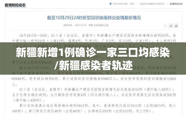 新疆新增1例确诊一家三口均感染/新疆感染者轨迹 新疆新增1例确诊一家三口均感染/新疆感染者轨迹