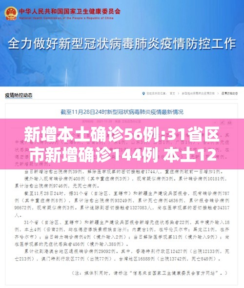 新增本土确诊56例:31省区市新增确诊144例 本土126例