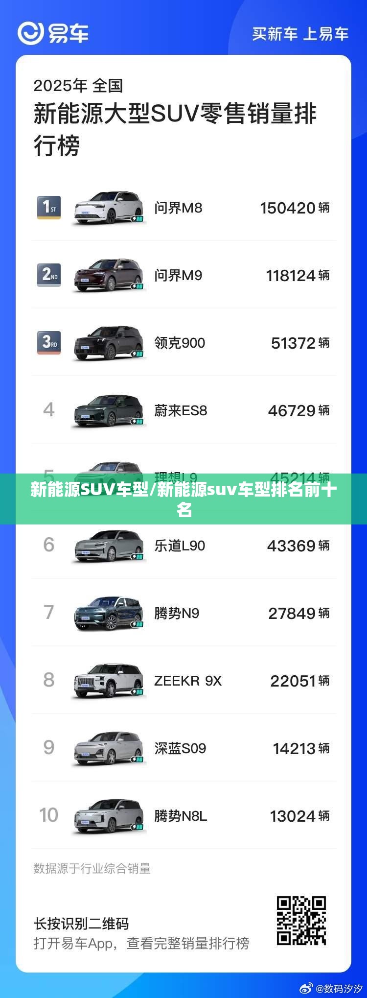 新能源SUV车型/新能源suv车型排名前十名 新能源SUV车型/新能源suv车型排名前十名