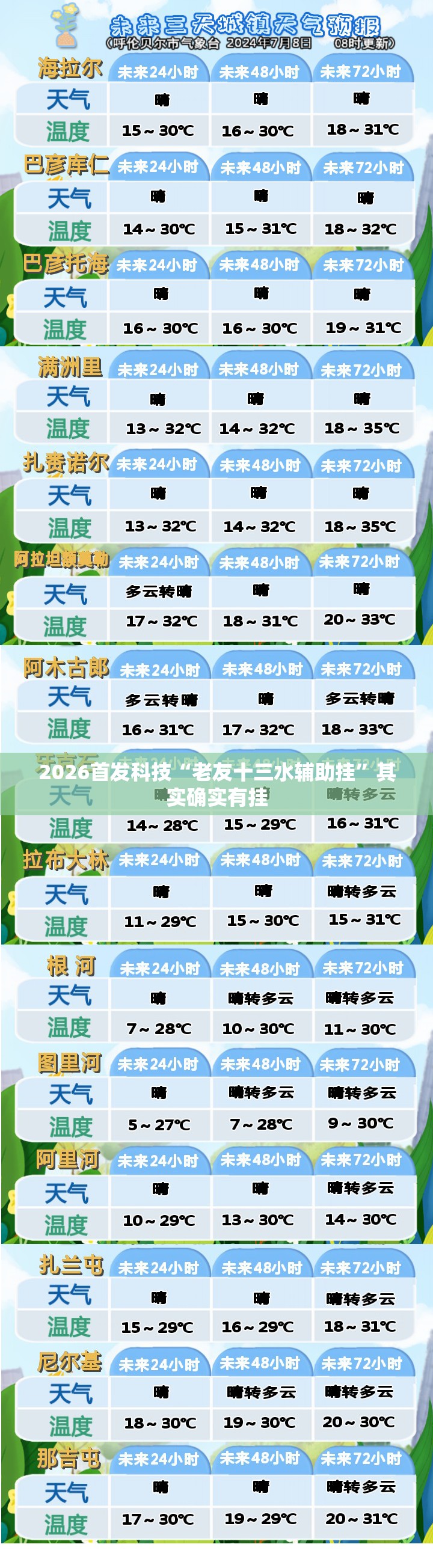 2026首发科技“老友十三水辅助挂”其实确实有挂