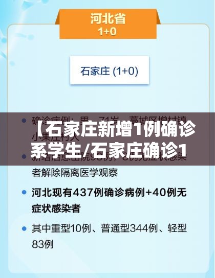 【石家庄新增1例确诊系学生/石家庄确诊13例】