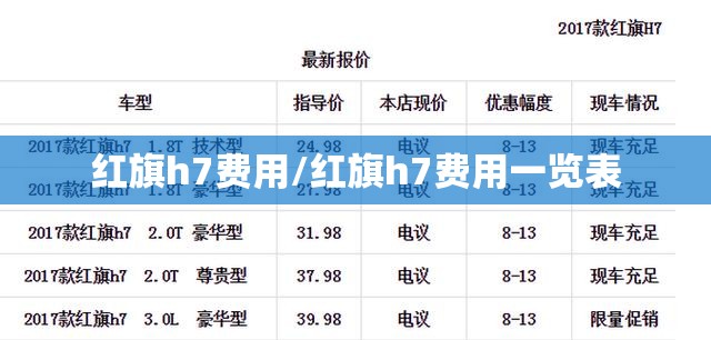 红旗h7费用/红旗h7费用一览表