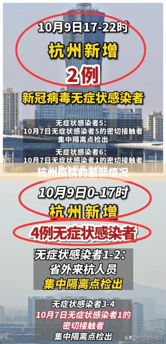 【杭州疫情的最新情况,杭州最新消息】
