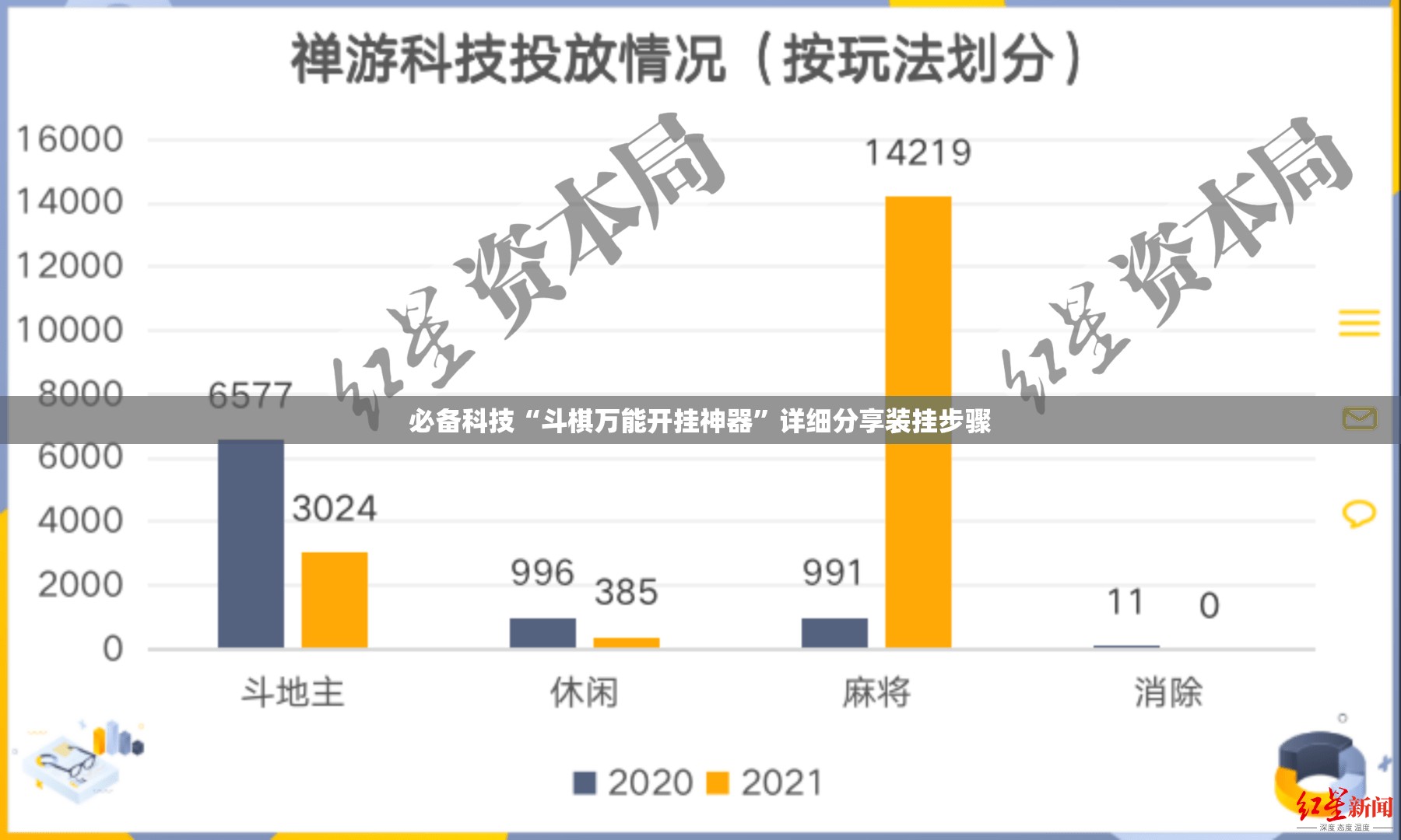 必备科技“斗棋万能开挂神器”详细分享装挂步骤