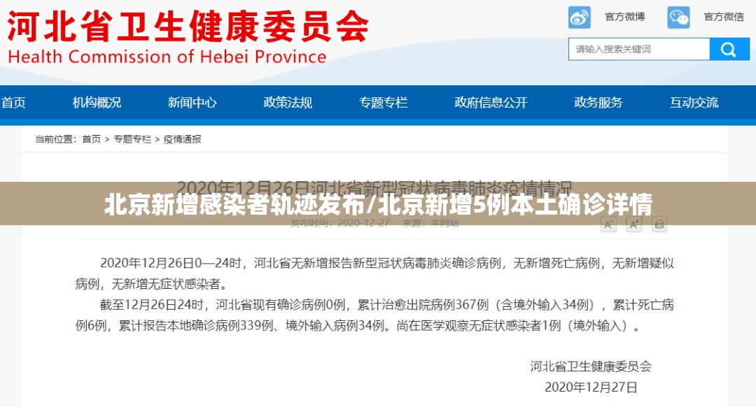 北京新增感染者轨迹发布/北京新增5例本土确诊详情