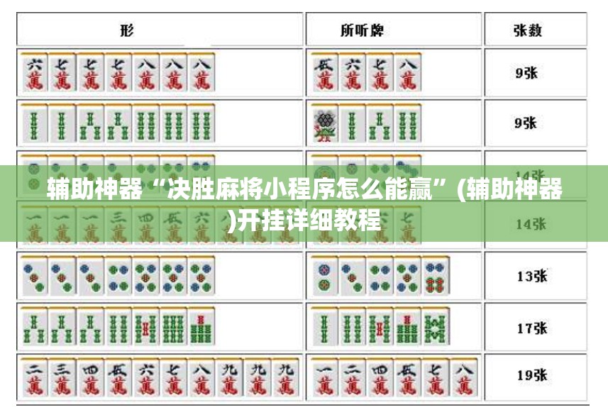 辅助神器“决胜麻将小程序怎么能赢	”(辅助神器)开挂详细教程