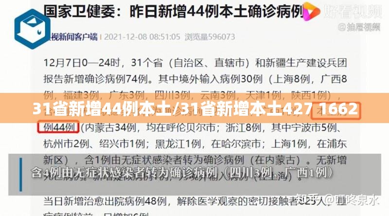 31省新增44例本土/31省新增本土427 1662