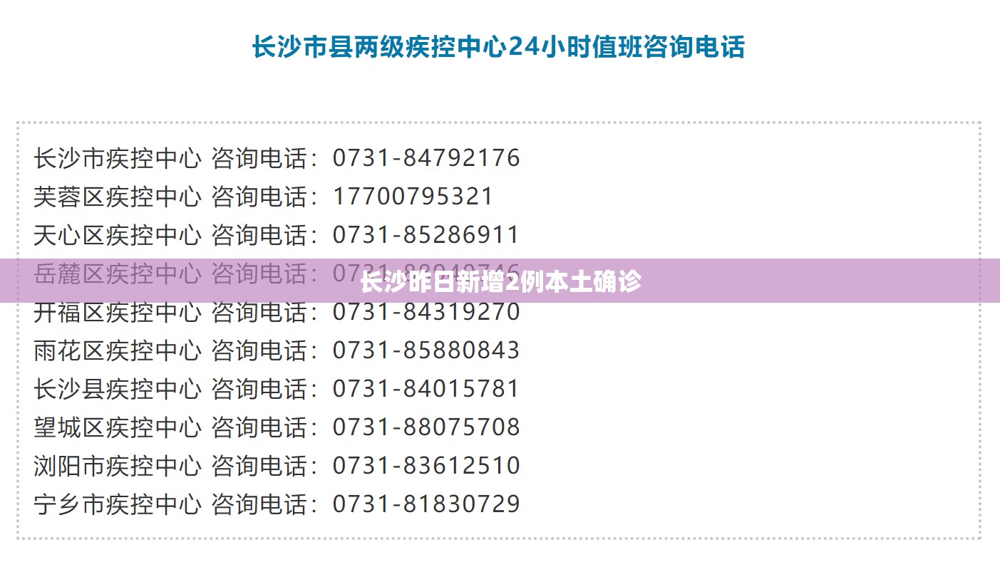 长沙昨日新增2例本土确诊（长沙新冠最新通知今天）