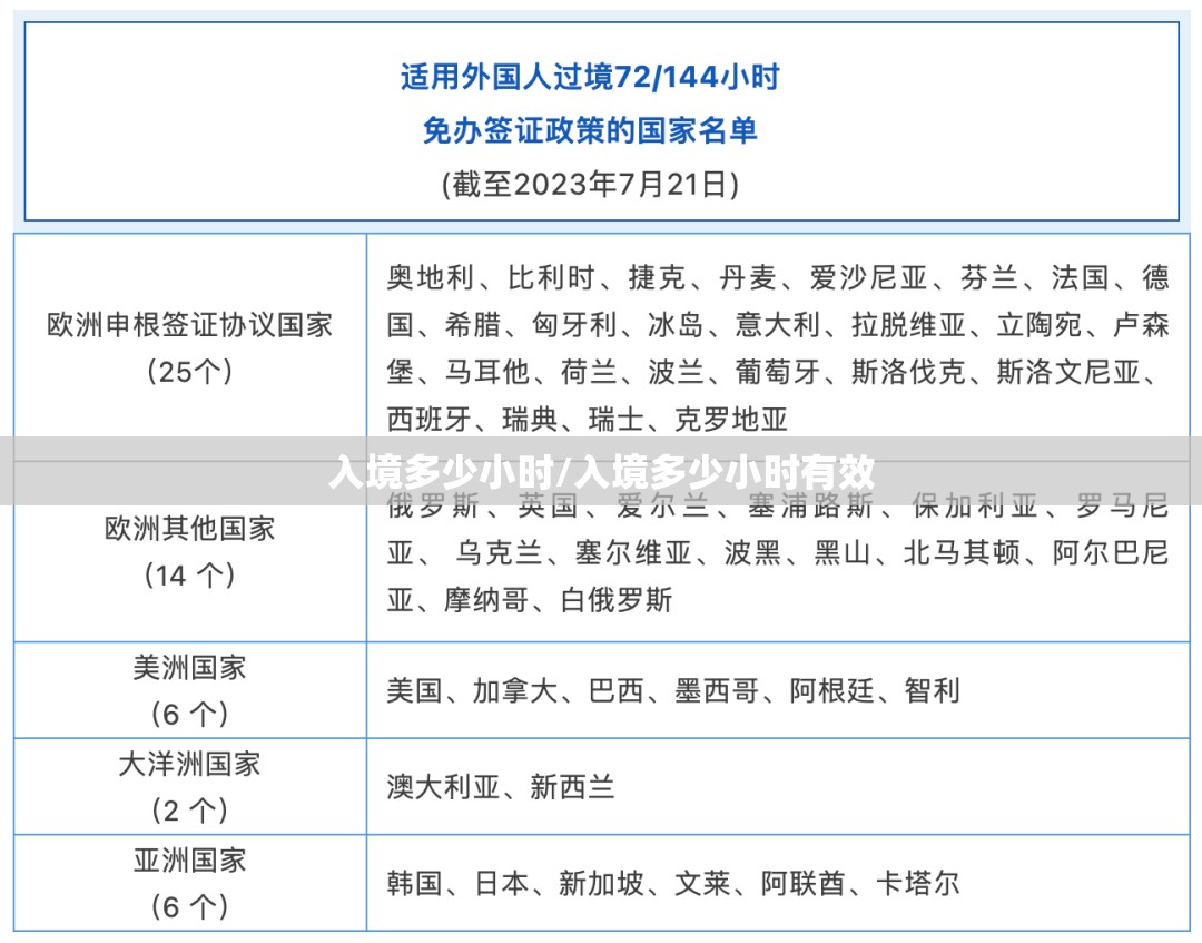 入境多少小时/入境多少小时有效 入境多少小时/入境多少小时有效