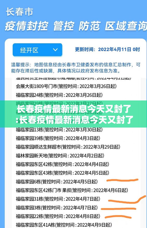 长春疫情最新消息今天又封了:长春疫情最新消息今天又封了吗