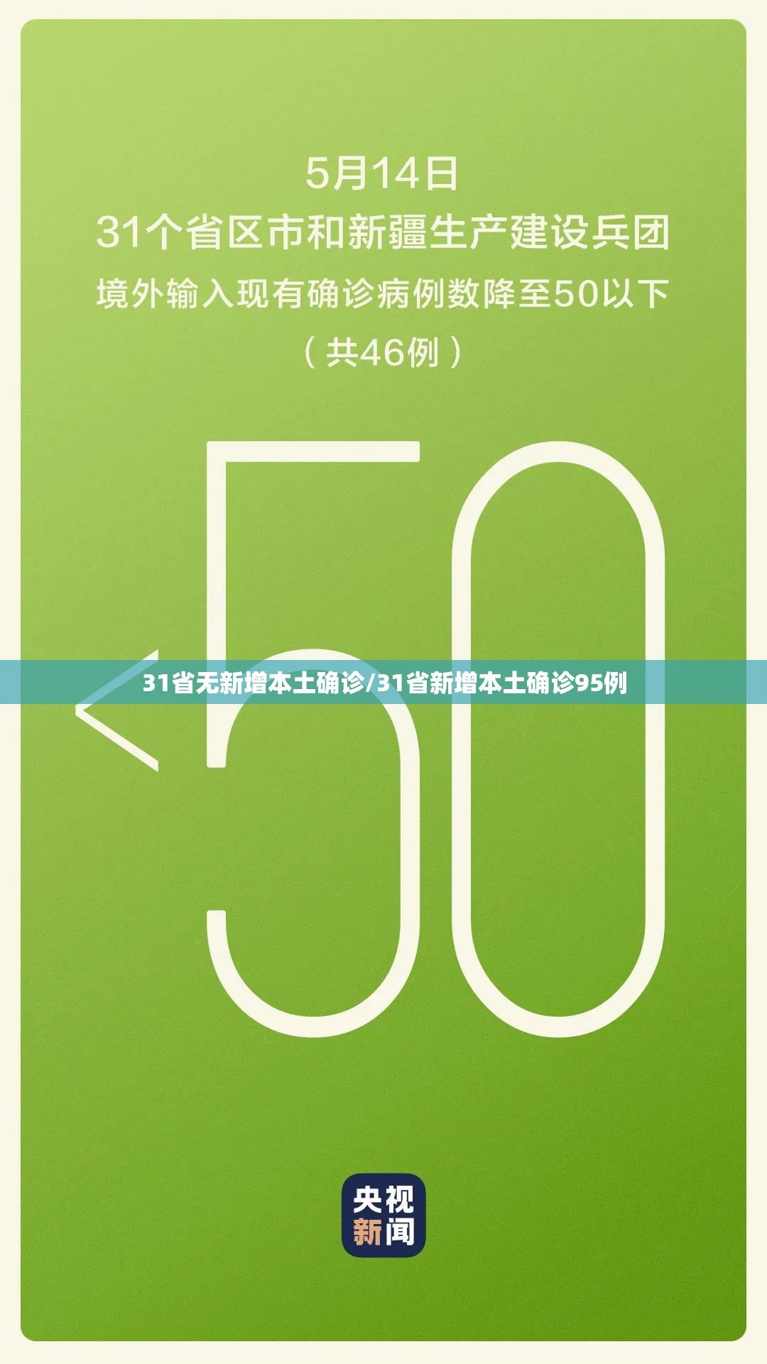 31省无新增本土确诊/31省新增本土确诊95例