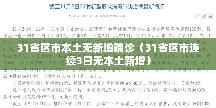 31省区市本土无新增确诊（31省区市连续3日无本土新增）
