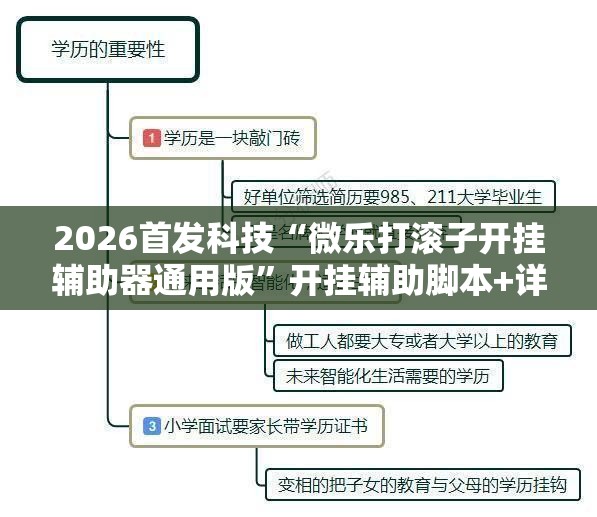 2026首发科技“微乐打滚子开挂辅助器通用版”开挂辅助脚本+详细开挂安装教程