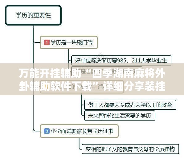 万能开挂辅助“四季湖南麻将外卦辅助软件下载	”详细分享装挂步骤