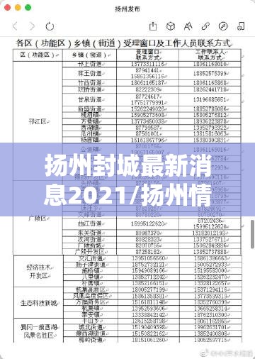 扬州封城最新消息2021/扬州情况