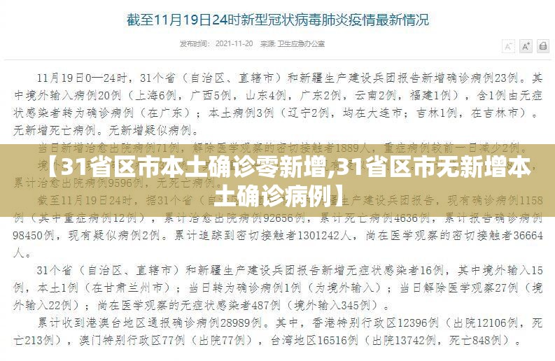 【31省区市本土确诊零新增,31省区市无新增本土确诊病例】 【31省区市本土确诊零新增,31省区市无新增本土确诊病例】