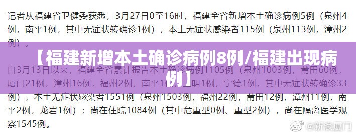 【福建新增本土确诊病例8例/福建出现病例】