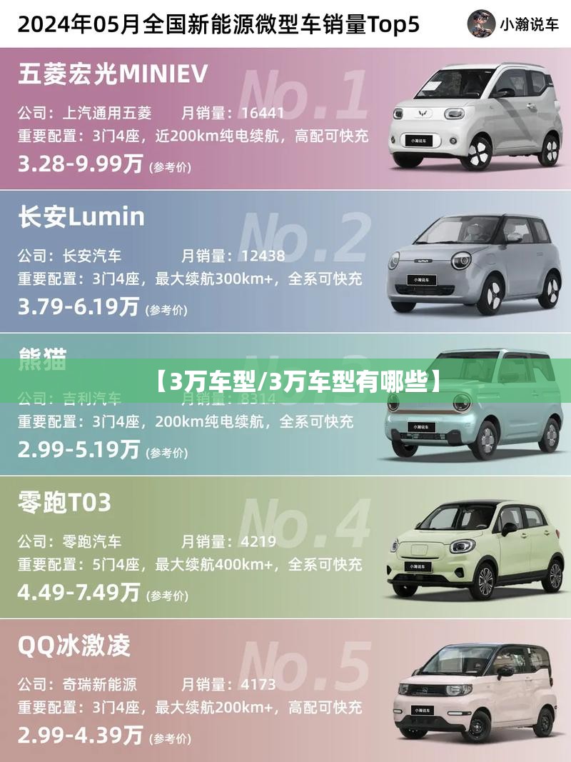 【3万车型/3万车型有哪些】 【3万车型/3万车型有哪些】