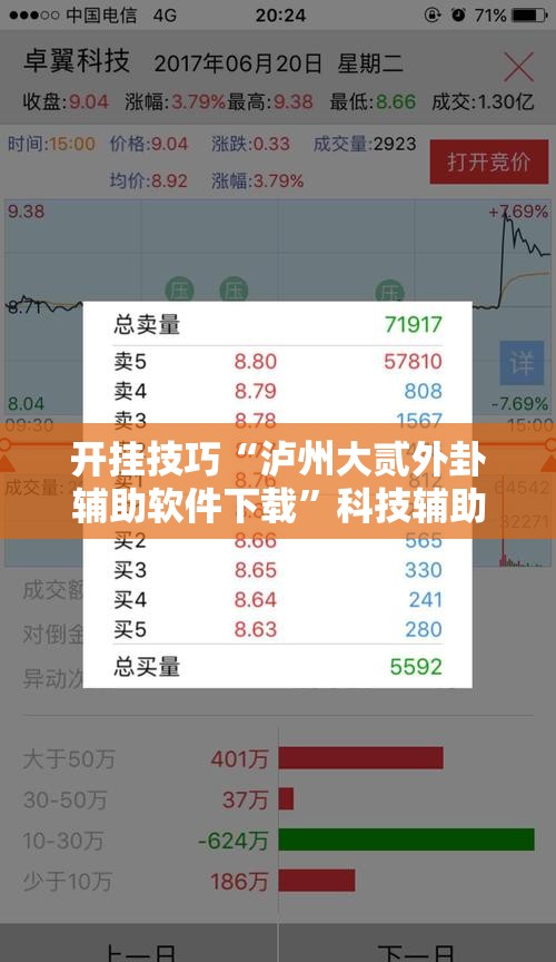 开挂技巧“泸州大贰外卦辅助软件下载”科技辅助神器手机版