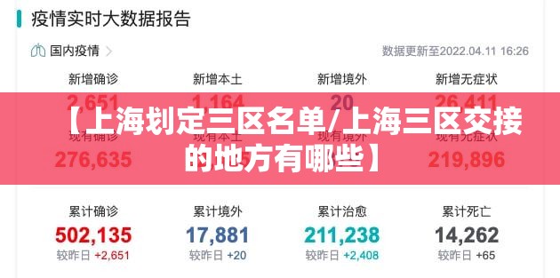 【上海划定三区名单/上海三区交接的地方有哪些】