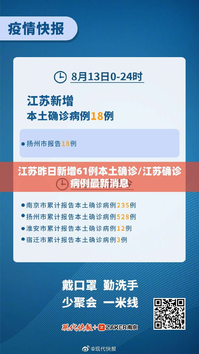 江苏昨日新增61例本土确诊/江苏确诊病例最新消息