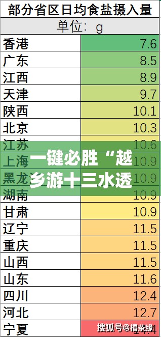 一键必胜“越乡游十三水透视”开挂(透视)最新辅助详细