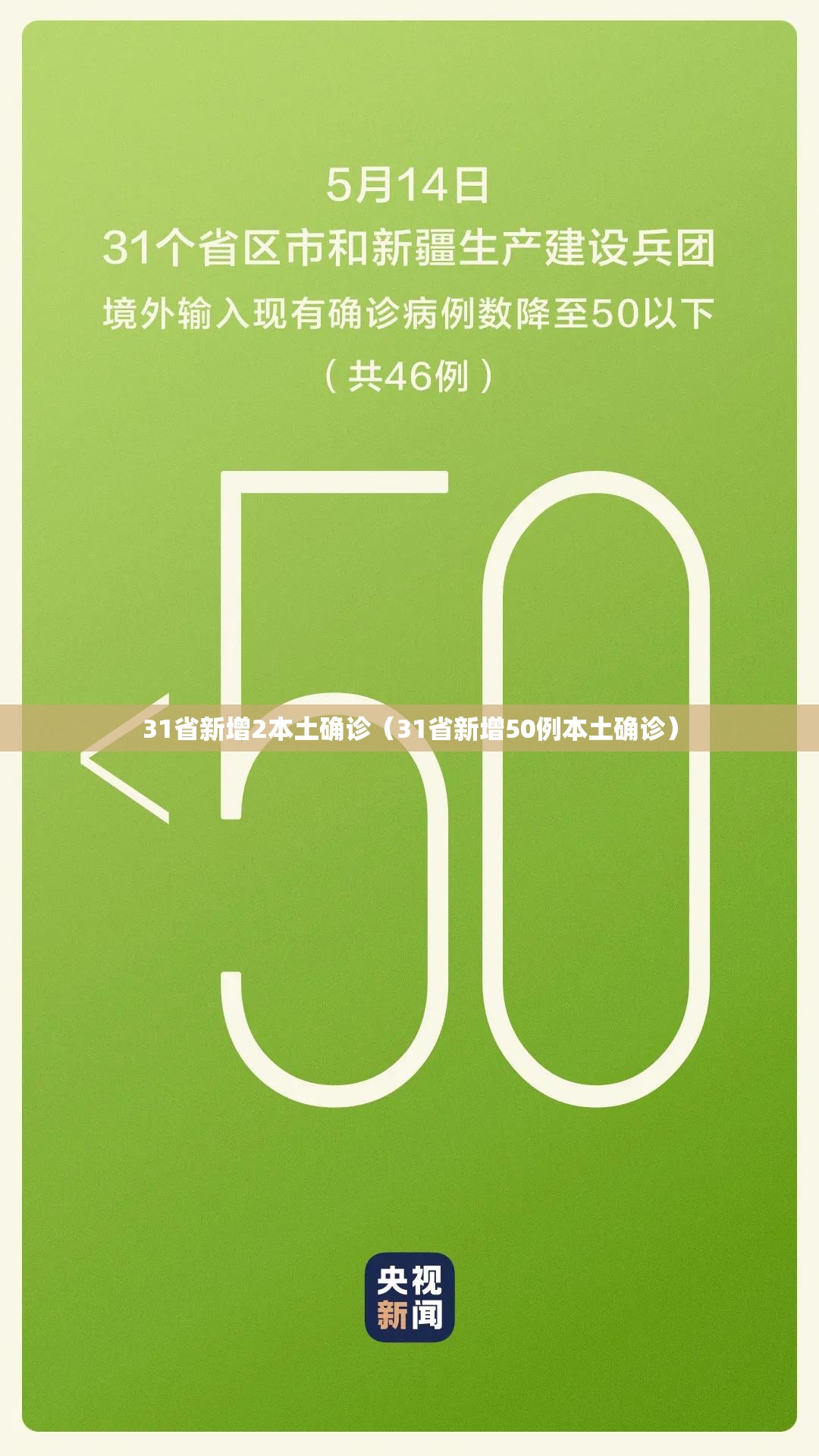 31省新增2本土确诊（31省新增50例本土确诊）