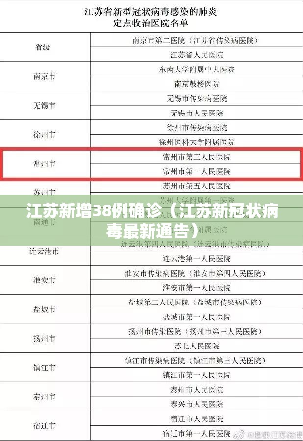 江苏新增38例确诊(江苏新冠状病毒最新通告) 江苏新增38例确诊(江苏新冠状病毒最新通告)