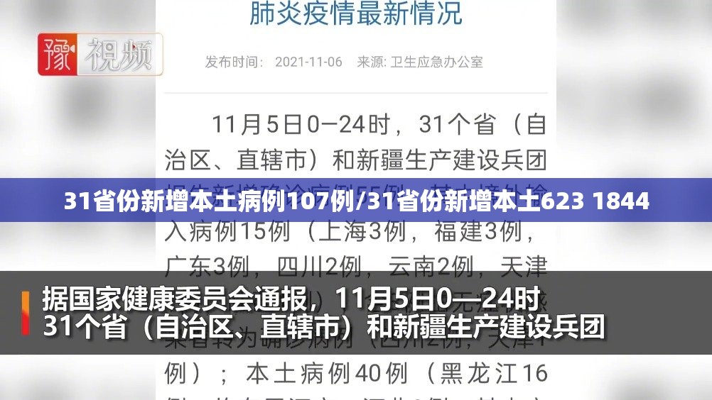 31省份新增本土病例107例/31省份新增本土623 1844