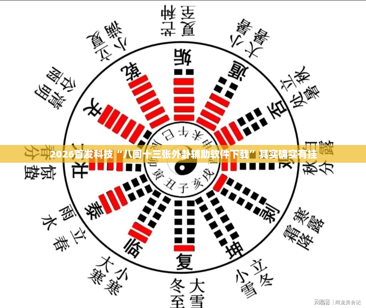 2026首发科技“八闽十三张外卦辅助软件下载”其实确实有挂