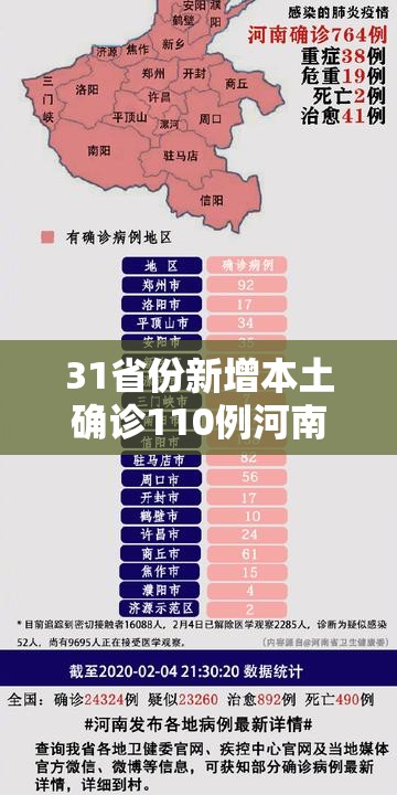 31省份新增本土确诊110例河南87例/河南昨增本土192 1026